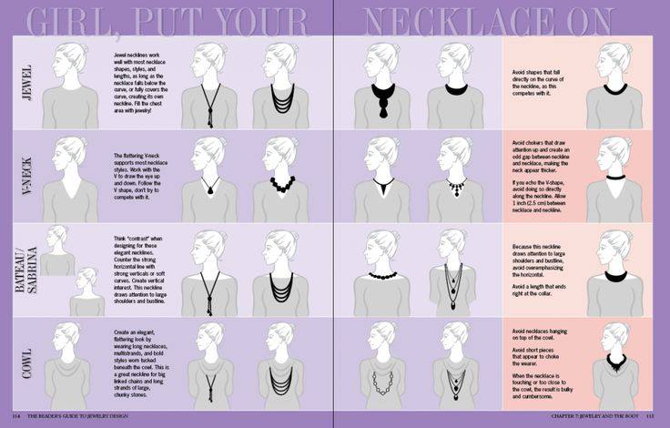Ako si správne vybrať náhrdelník